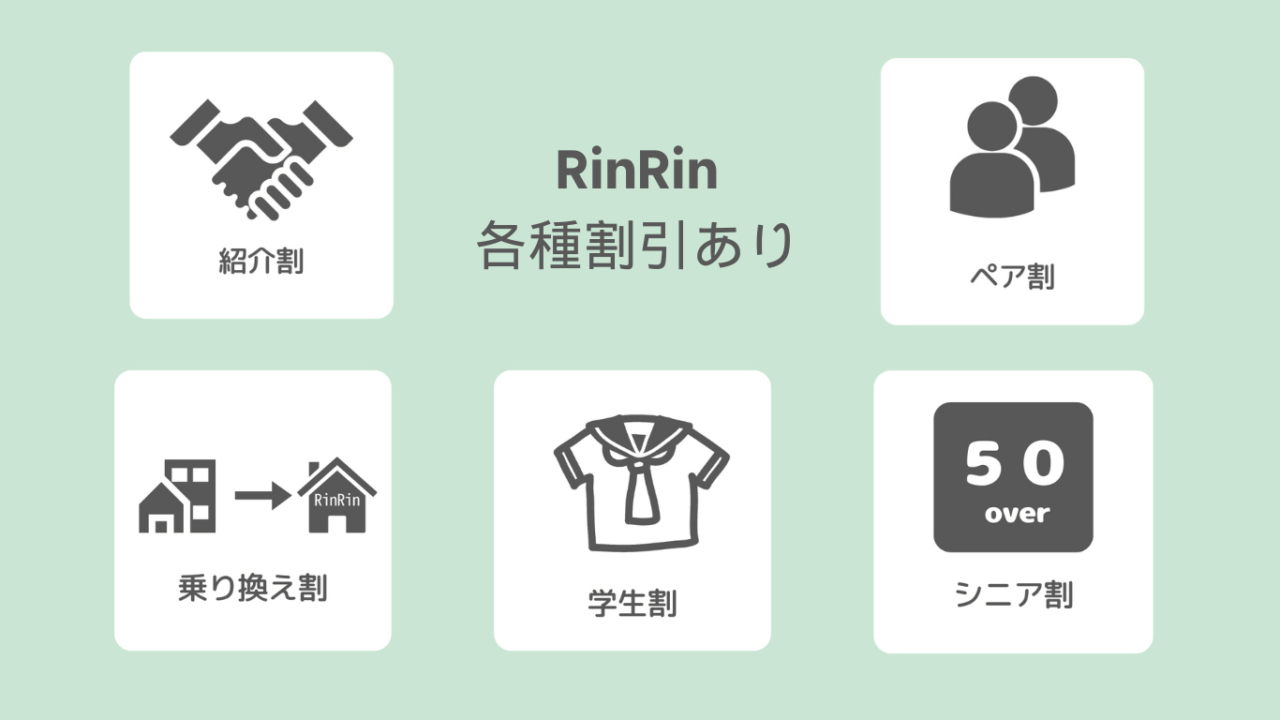 リンリン 各種割引を示すアイコンと文字