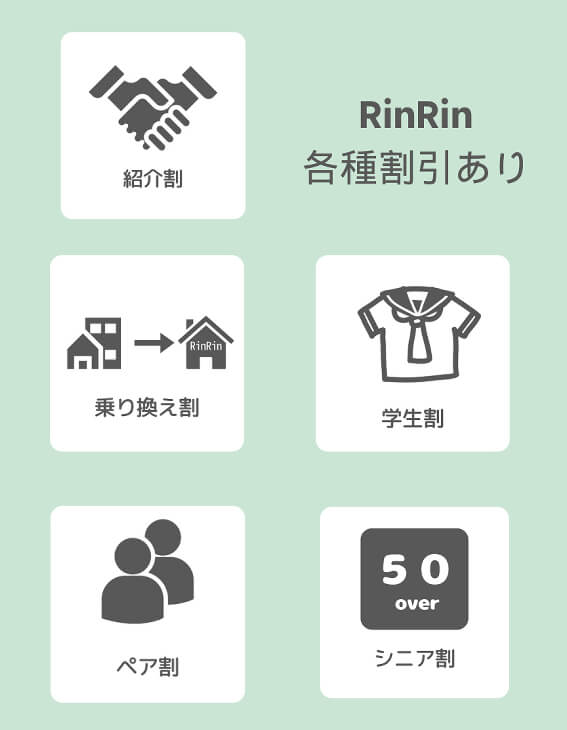 リンリン 各種割引を示すアイコンと文字